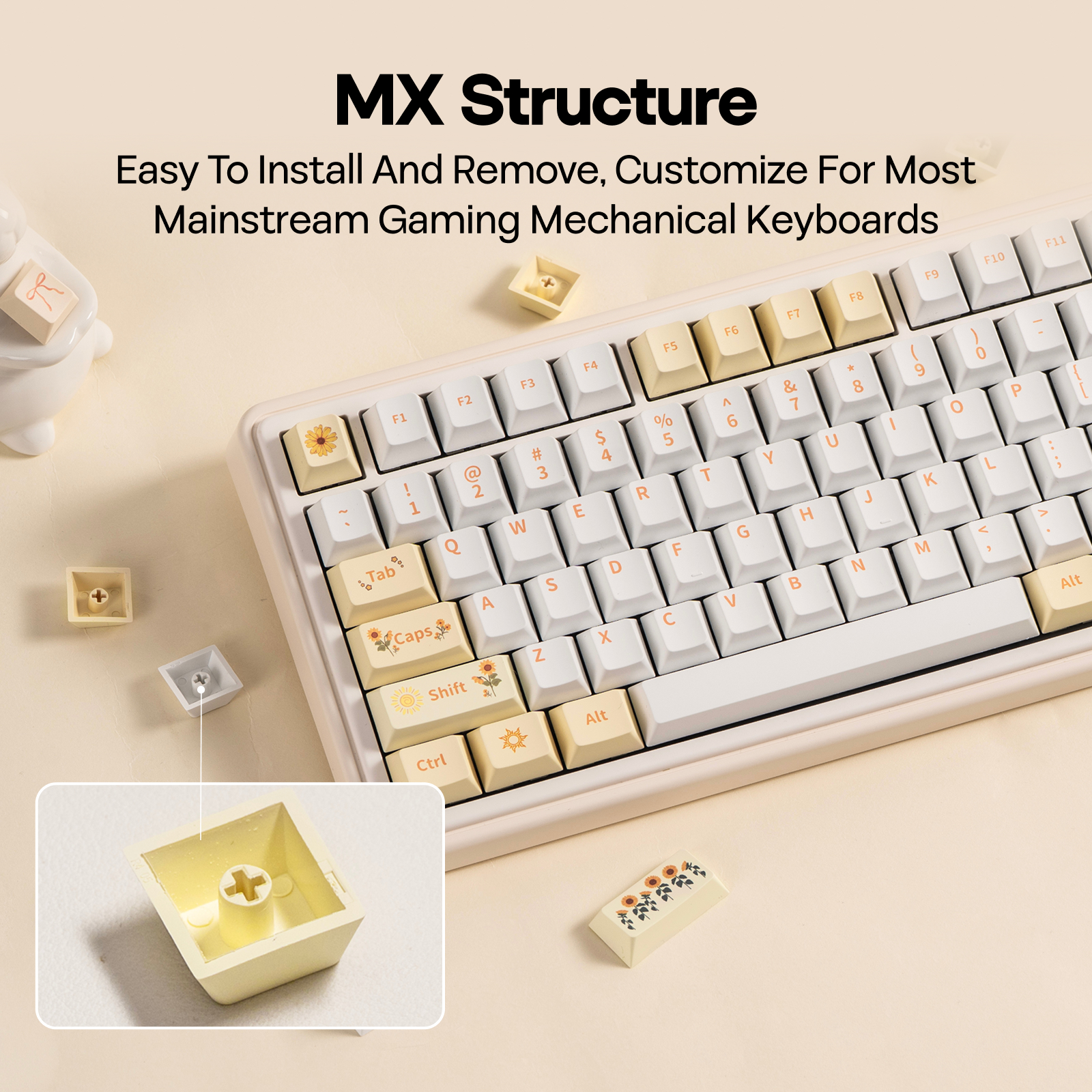 EPOMAKER Sunflower Keycaps Set – Gaming Keyboard Typewriter Bewertung und Preis