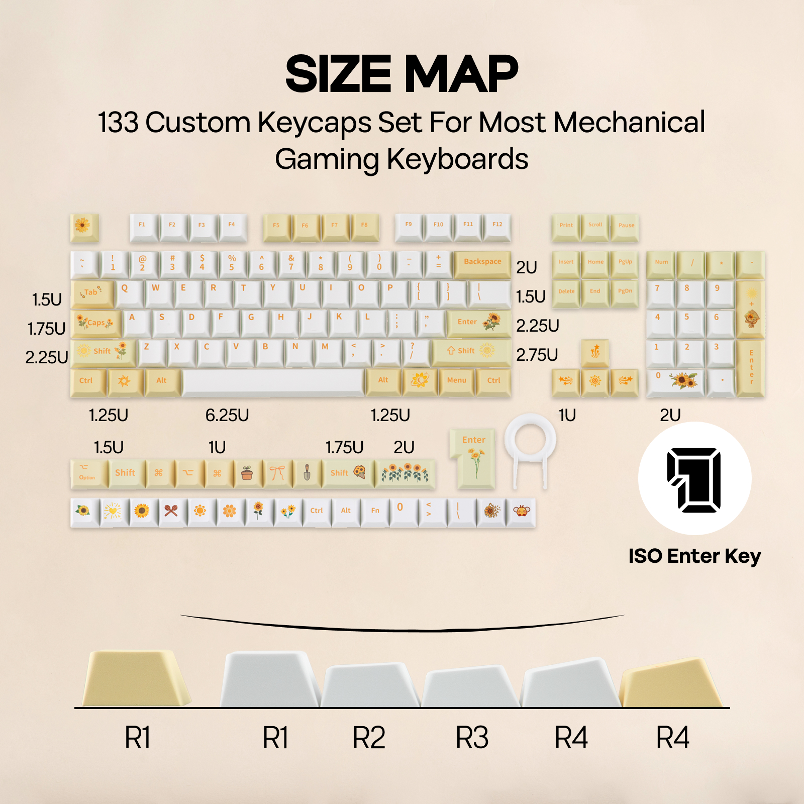 EPOMAKER Sunflower Keycaps Set – Gaming Keyboard Typewriter Bewertung und Preis