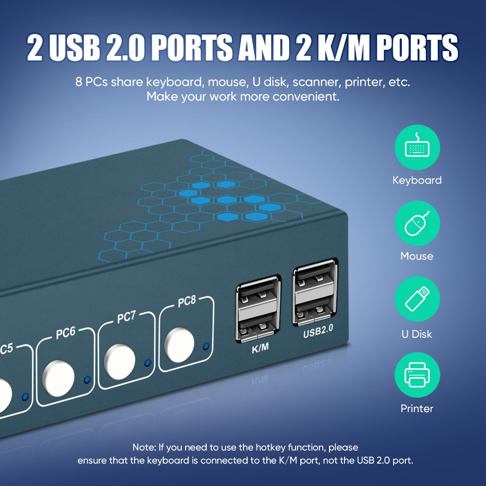 8 Port KVM Switch USB2.0 4K30H – Gaming Keyboard And Mouse For Xbox Bewertung und Preis