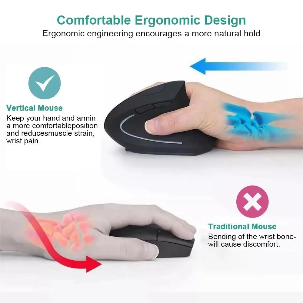 Ergonomically Compliant Vertic – Gaming Keyboard Ergonomic Bewertung und Preis