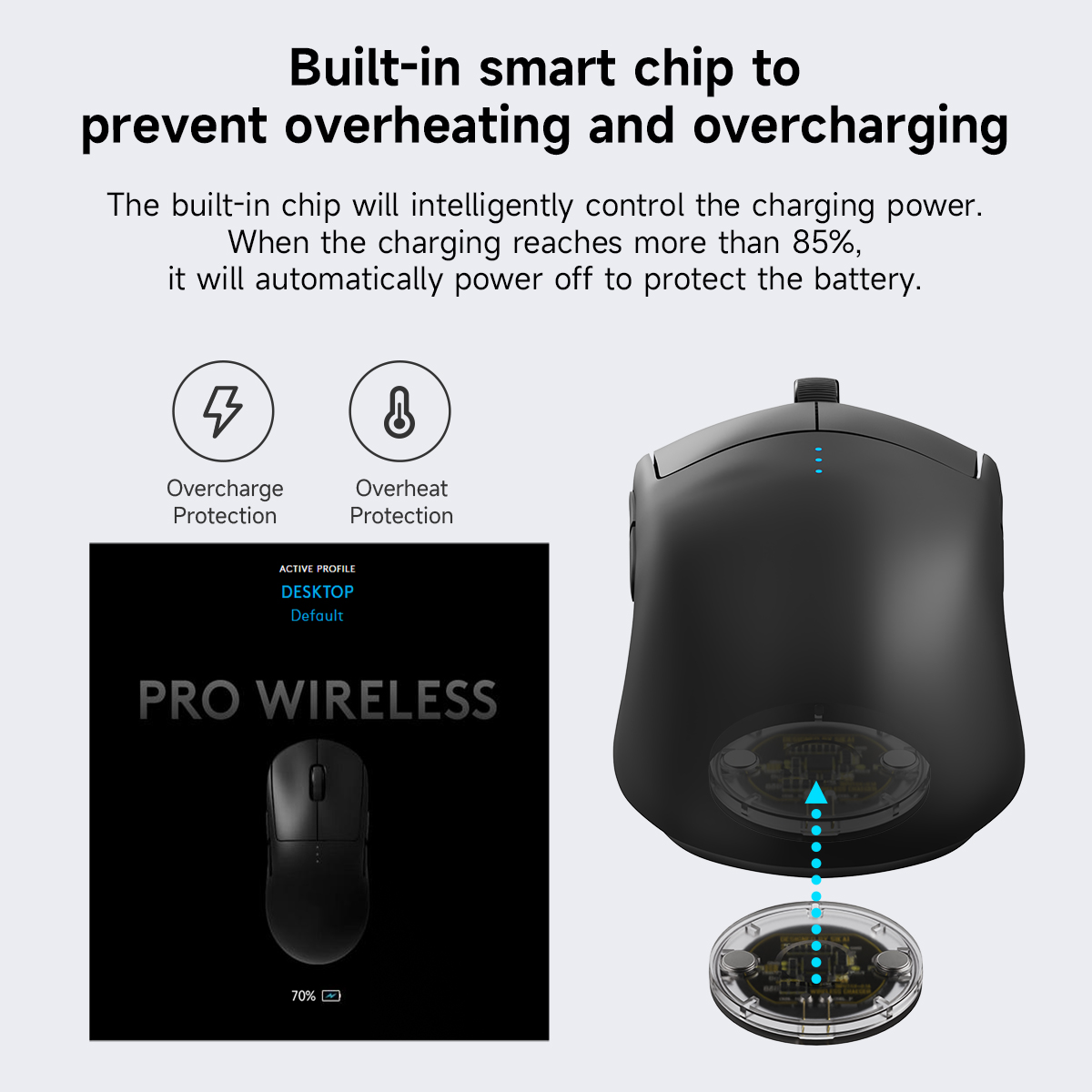 Qi Wireless Mouse Module for L – Gaming Keyboard Ergonomic Bewertung und Preis